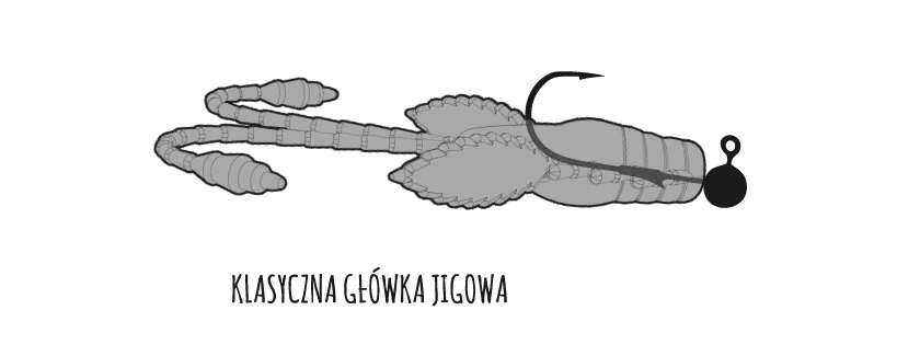 Libra Lures Pro Nymph zbrojenie