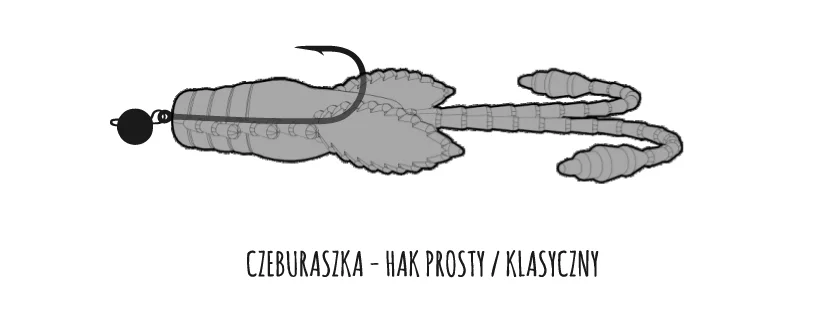 Libra Lures Pro Nymph zbrojenie