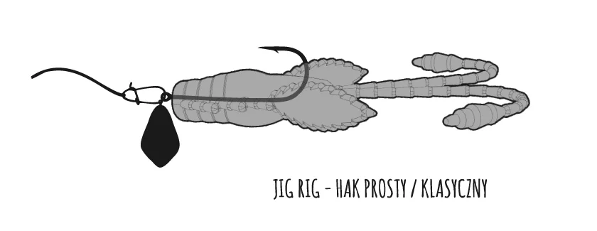 Libra Lures Pro Nymph zbrojenie