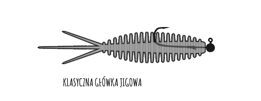 Libra Lures Turbo Worm zbrojenie