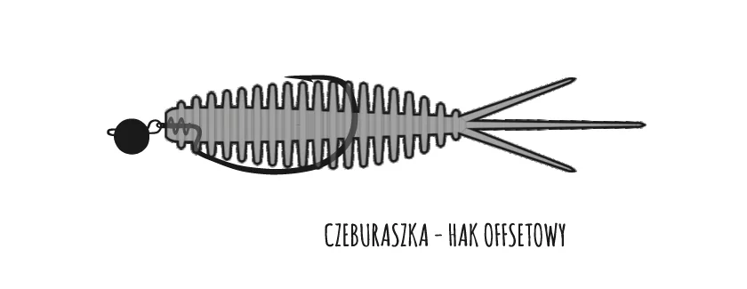 Libra Lures Turbo Worm zbrojenie