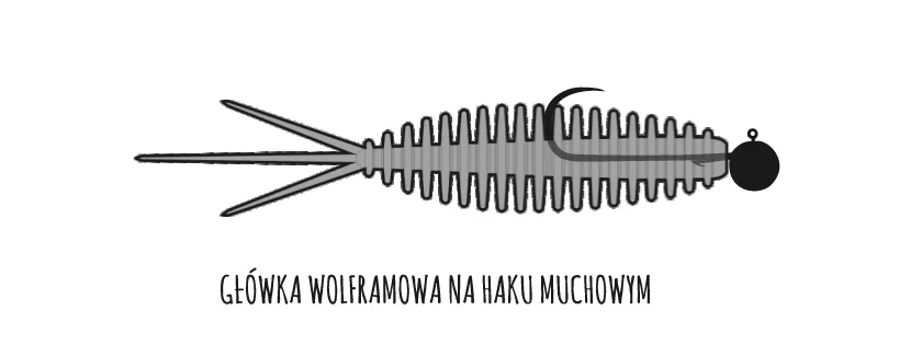 Libra Lures Turbo Worm zbrojenie