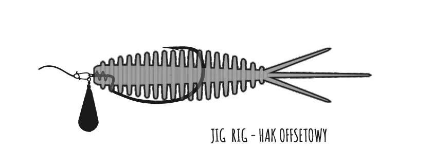 Libra Lures Turbo Worm zbrojenie