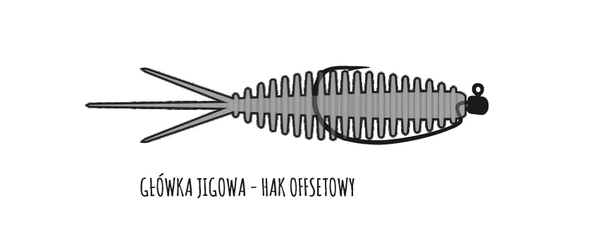 Libra Lures Turbo Worm zbrojenie