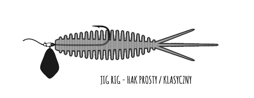 Libra Lures Turbo Worm zbrojenie