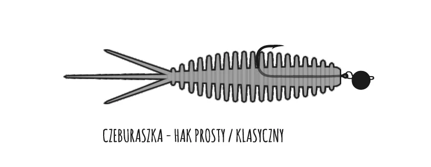 Libra Lures Turbo Worm zbrojenie