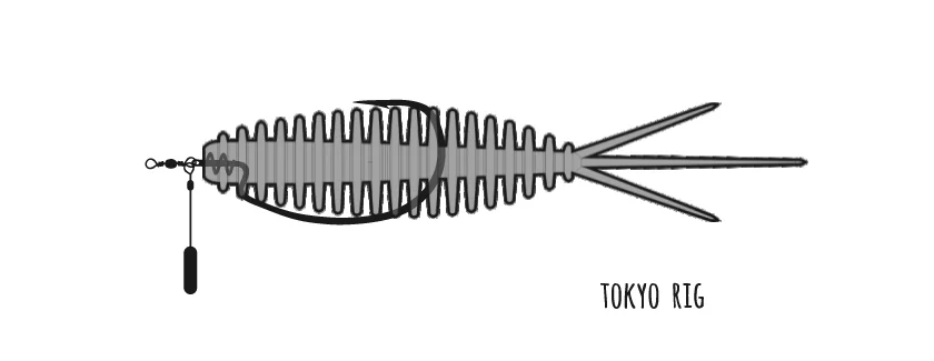 Libra Lures Turbo Worm zbrojenie
