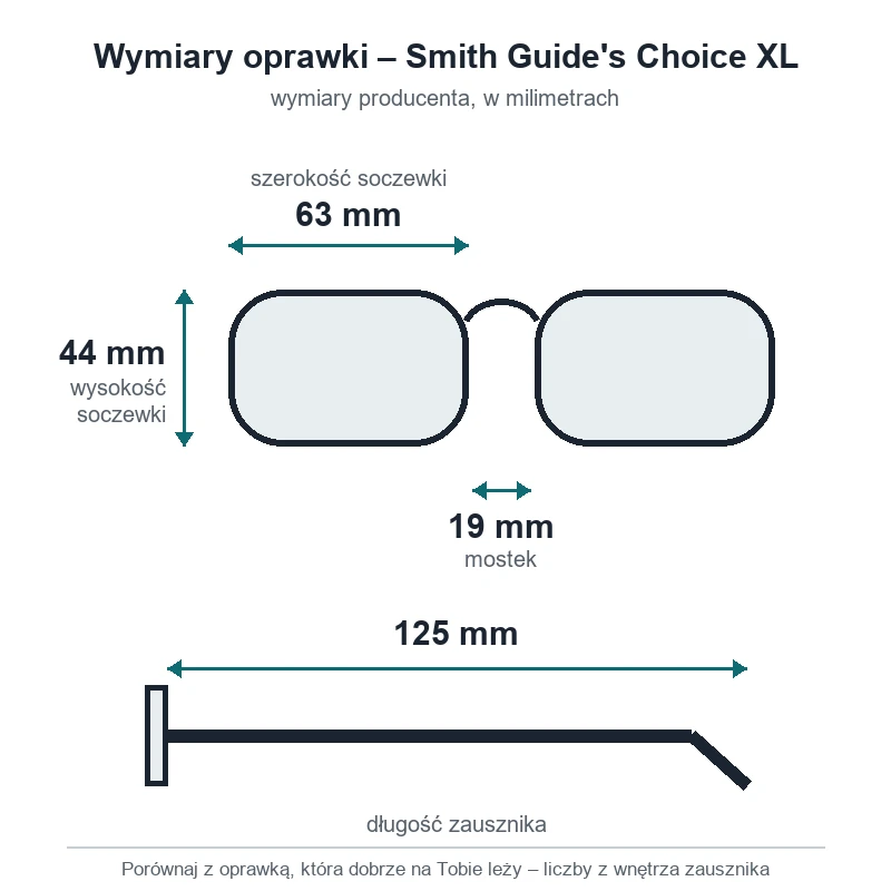 Okulary polaryzacyjne Smith Guide's Choice XL ChromaPop Glass (soczewki szklane) – wymiary oprawki
