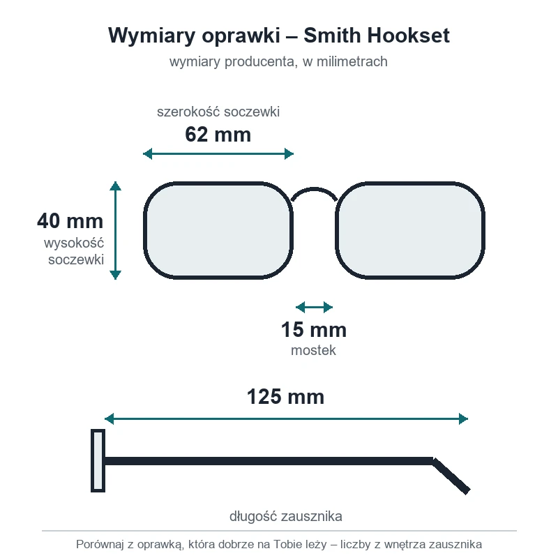 Okulary polaryzacyjne Smith Hookset ChromaPop Glass (soczewki szklane) – wymiary oprawki