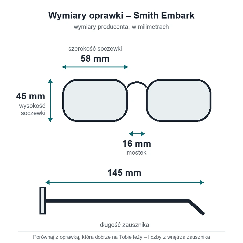 Okulary polaryzacyjne Smith Embark ChromaPop (soczewki z tworzywa) – wymiary oprawki