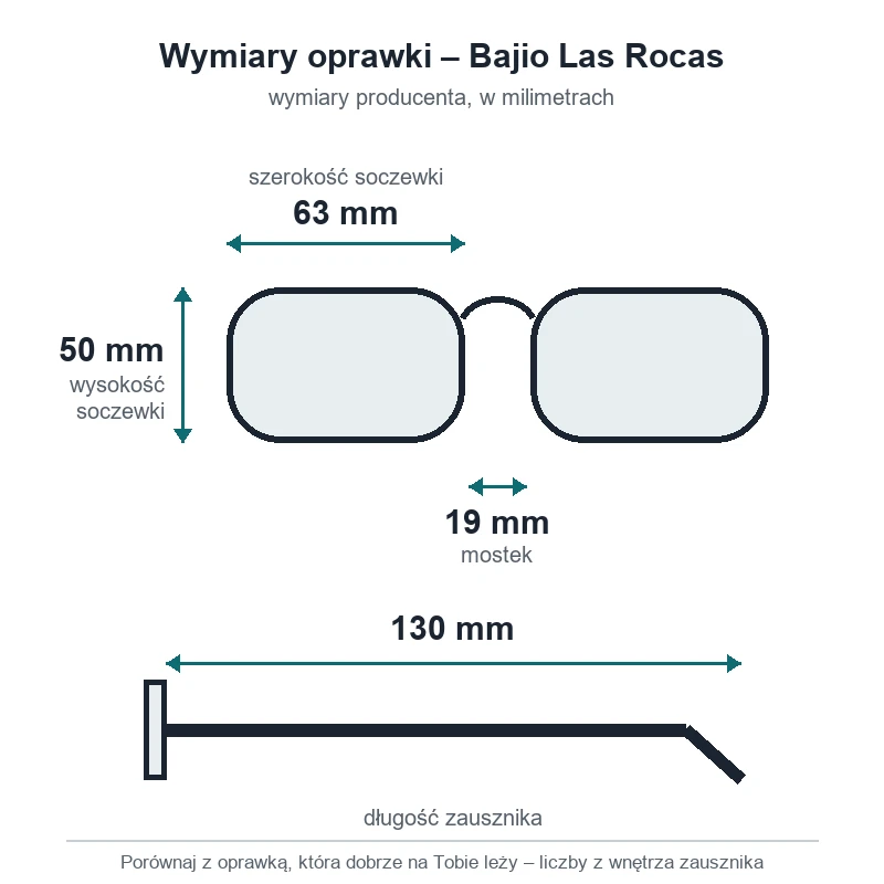 Okulary polaryzacyjne Bajio Las Rocas (soczewki szklane) – wymiary oprawki