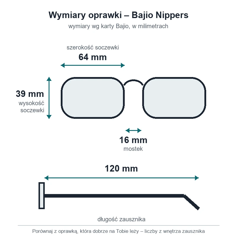 Okulary polaryzacyjne Bajio Nippers (soczewki z tworzywa) – wymiary oprawki