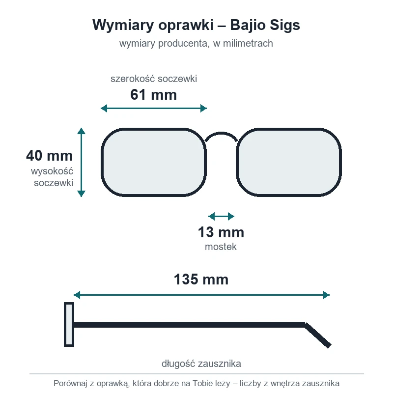 Okulary polaryzacyjne Bajio Sigs (soczewki z tworzywa) – wymiary oprawki