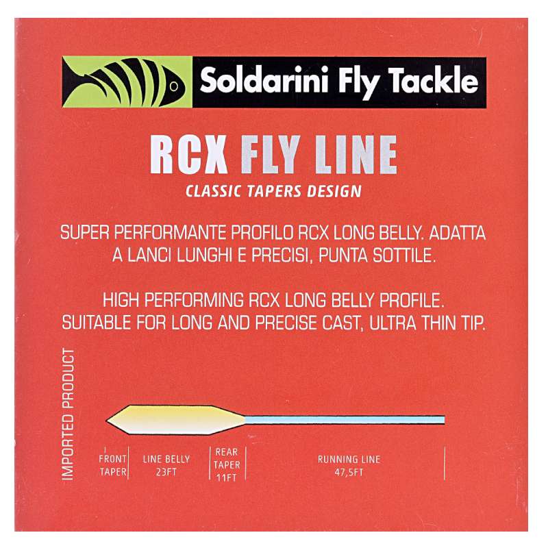 Linki muchowe Soldarini RCX WF – opakowanie